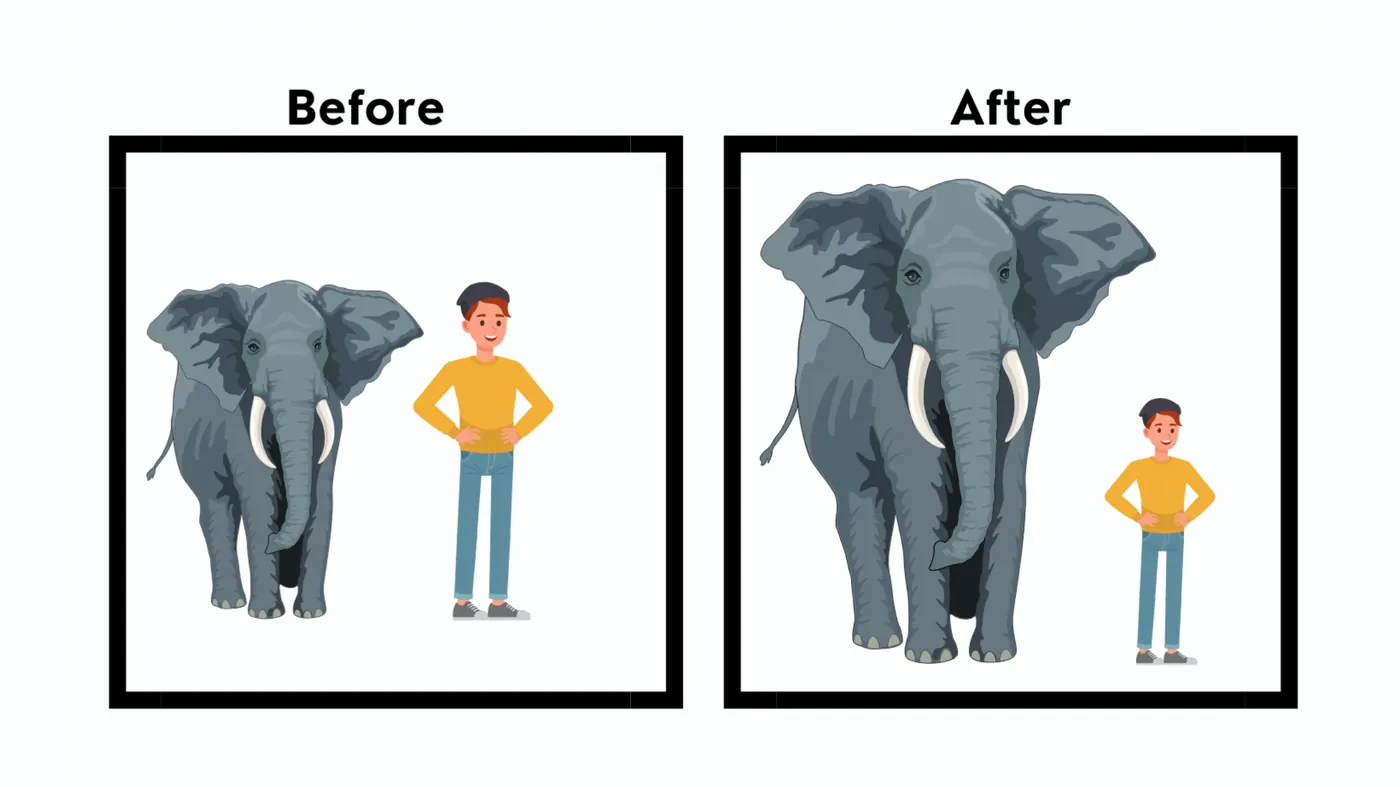 A before-and-after pair showing an elephant beside a man, scaled evenly in the first frame and to true relative size in the second