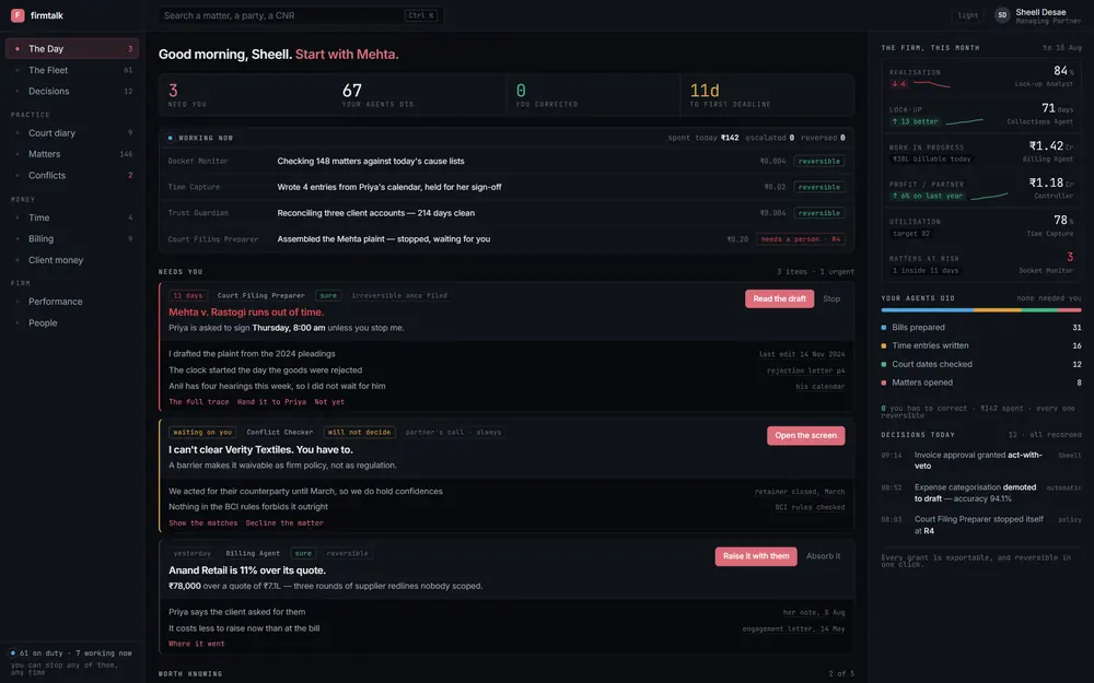 The day view at full density — the icon system across every module in the rail